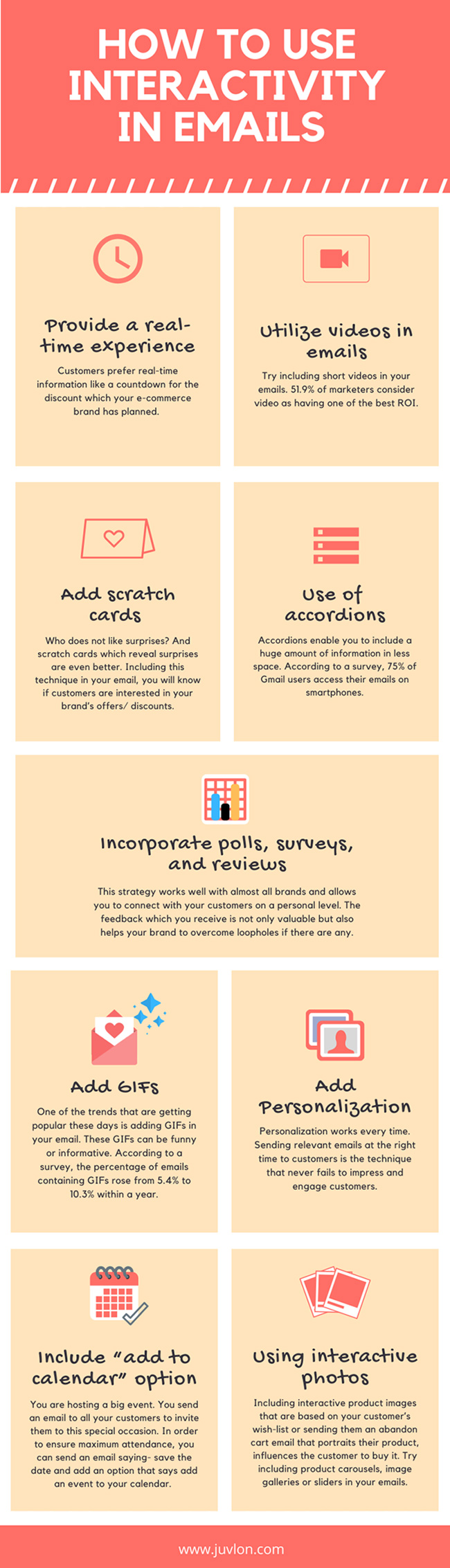 Tips To Create Interactive Emails - Juvlon